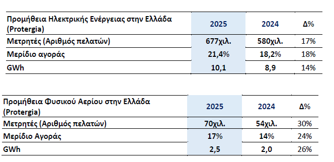 Στιγμιότυπο_οθόνης_2026-04-09_095054.png